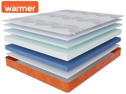 Гранат в чехле Warmer 90х200